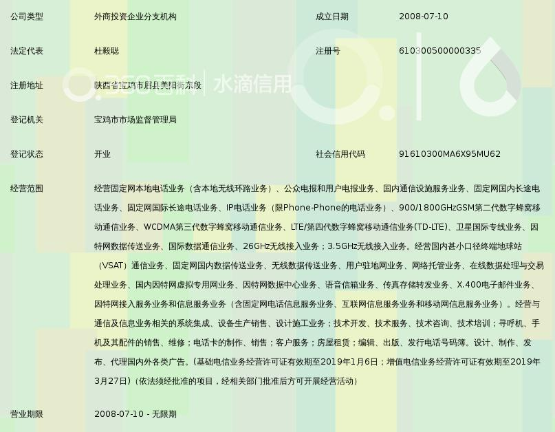 中国联合网络通信眉县分公司