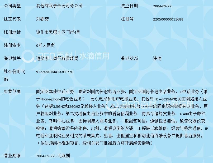 中国铁通集团通化分公司江西营业厅